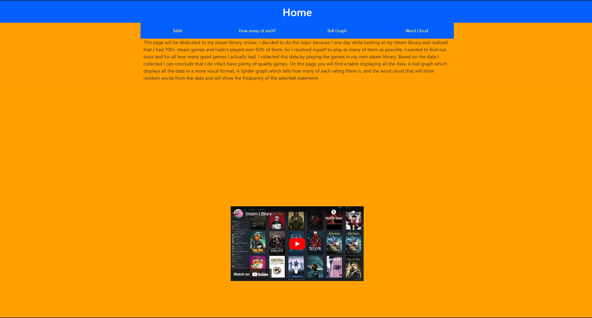 Mobile Web Project